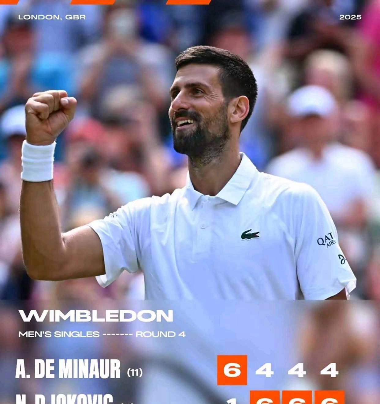 拉沃尔杯轻取蒙特卡洛大师赛，德约科维奇状态火热